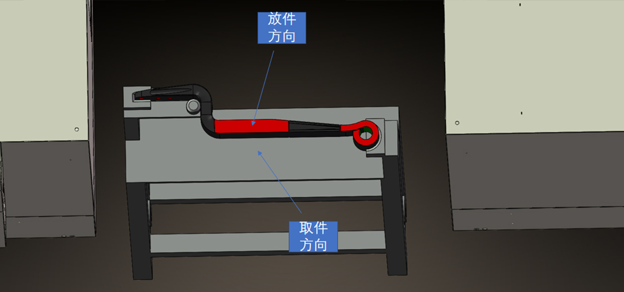自動化生產線 自動化生產線