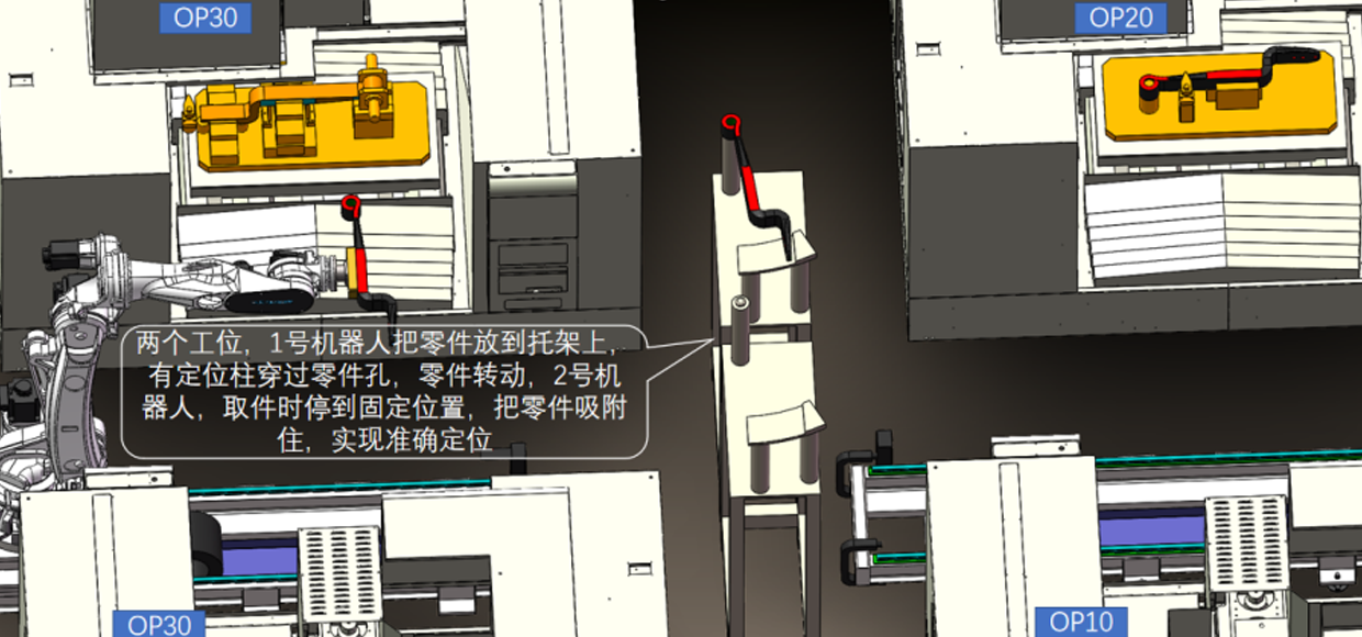 自動化生產線